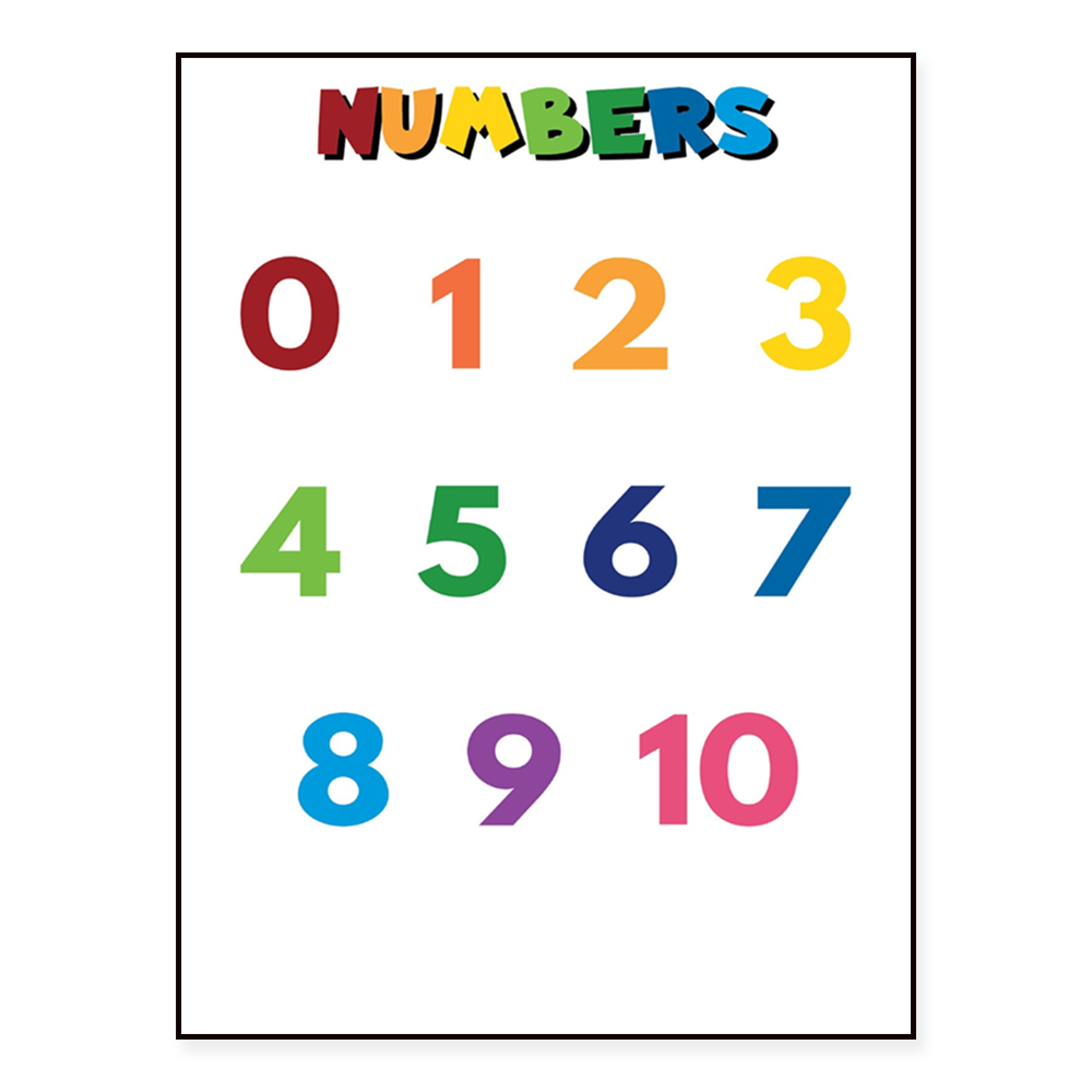 Kids Education Name - ALFABET voor kinderen, GETALLEN voor kinderen,