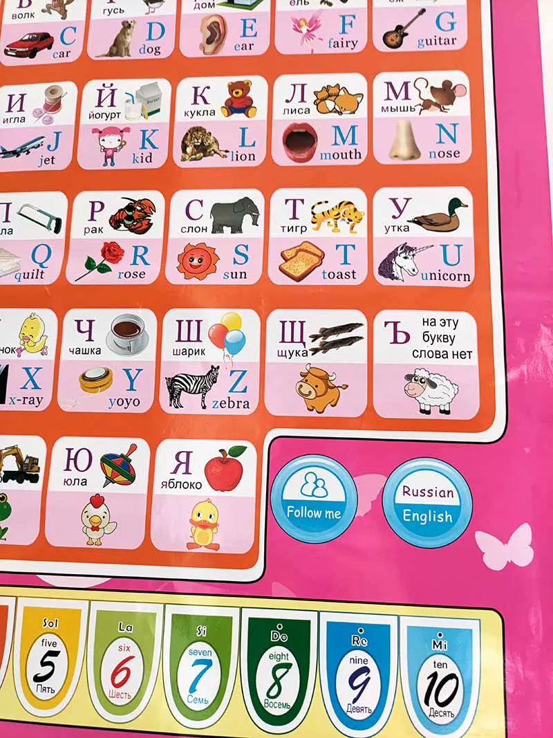 Russische Taal Elektronische B - Abc Kids Early Education recensie en prijs